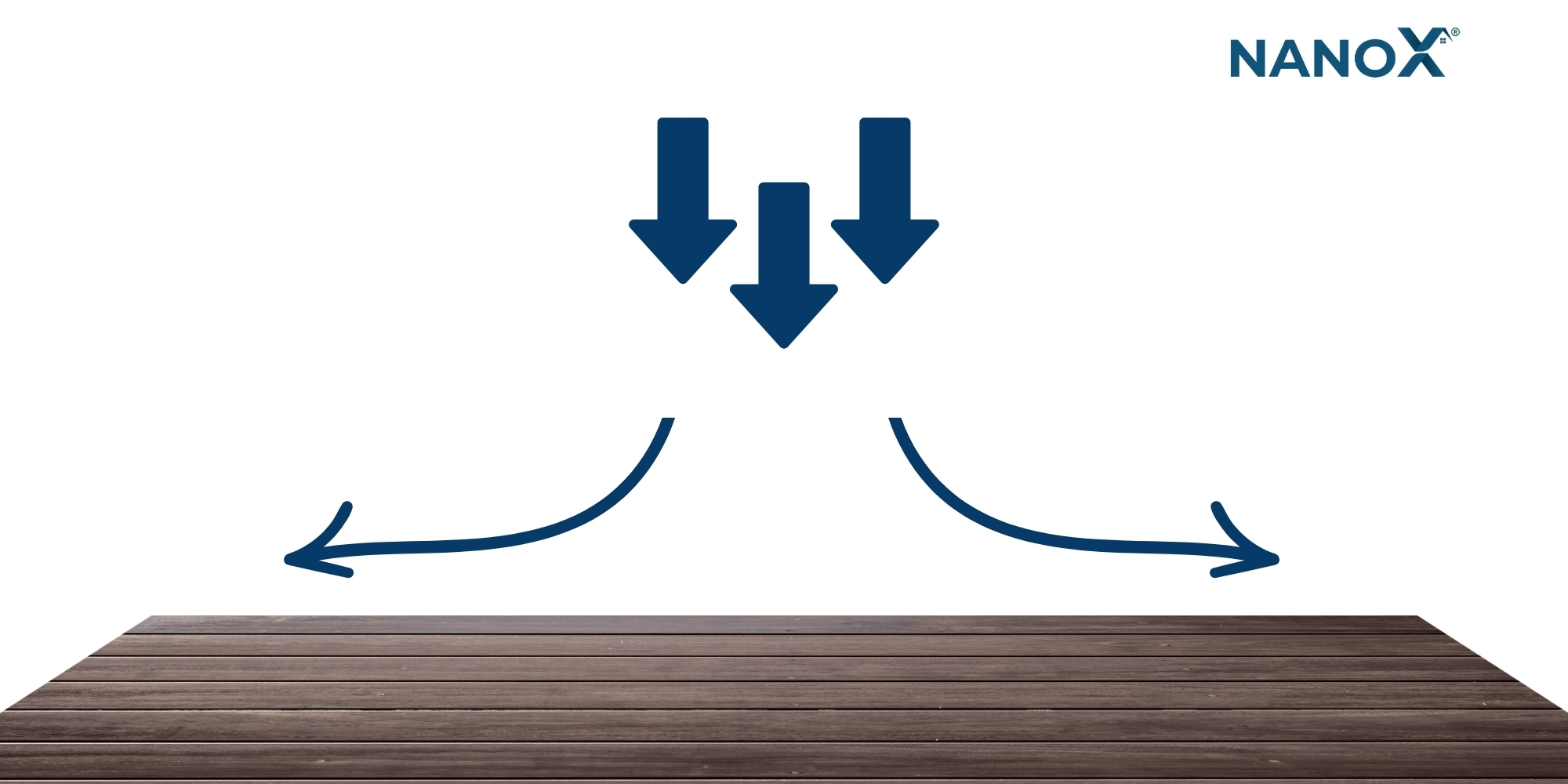 Nguyên lý hoạt động phim bảo vệ nội thất PPF TPU