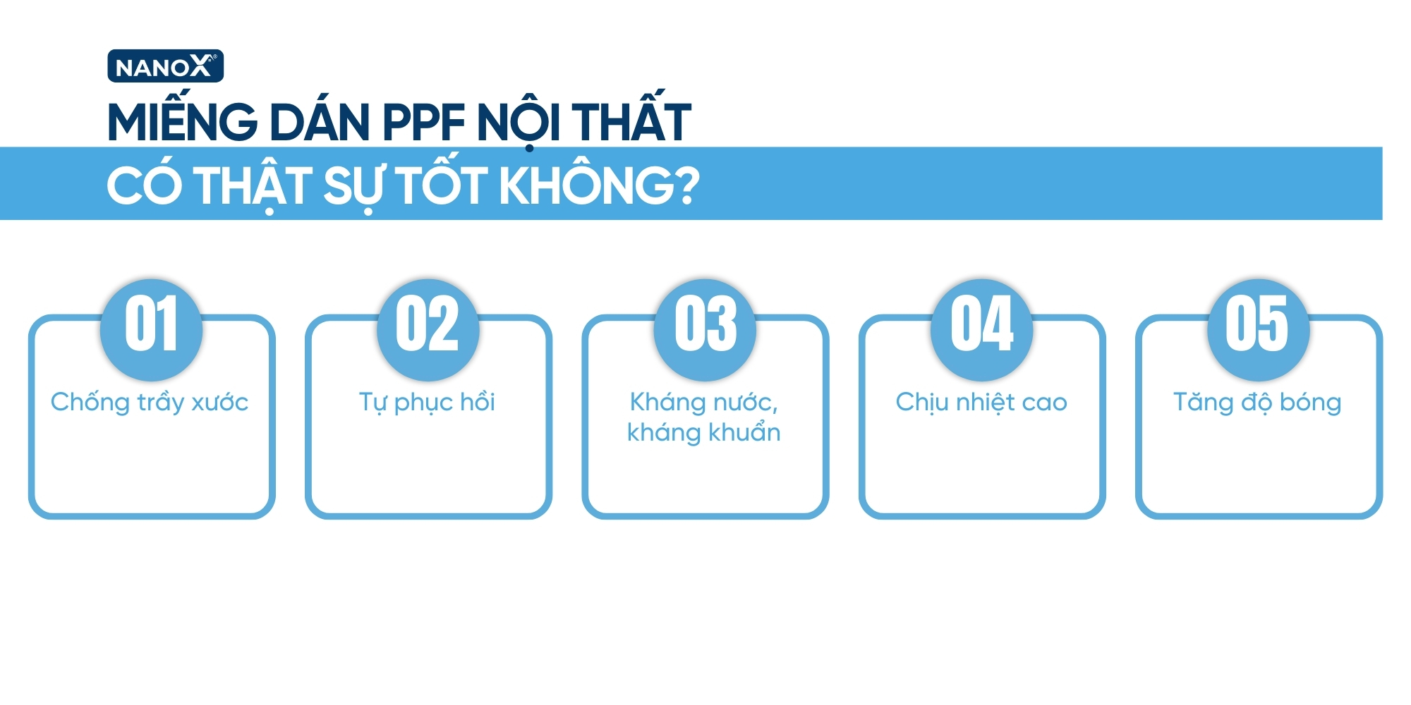 Miếng dán PPF nội thất có thật sự tốt không?