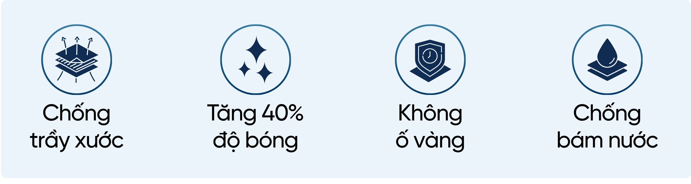 Dán phim bảo vệ nội thất nhà ở NanoX mang đến 7 lợi ích nổi bật