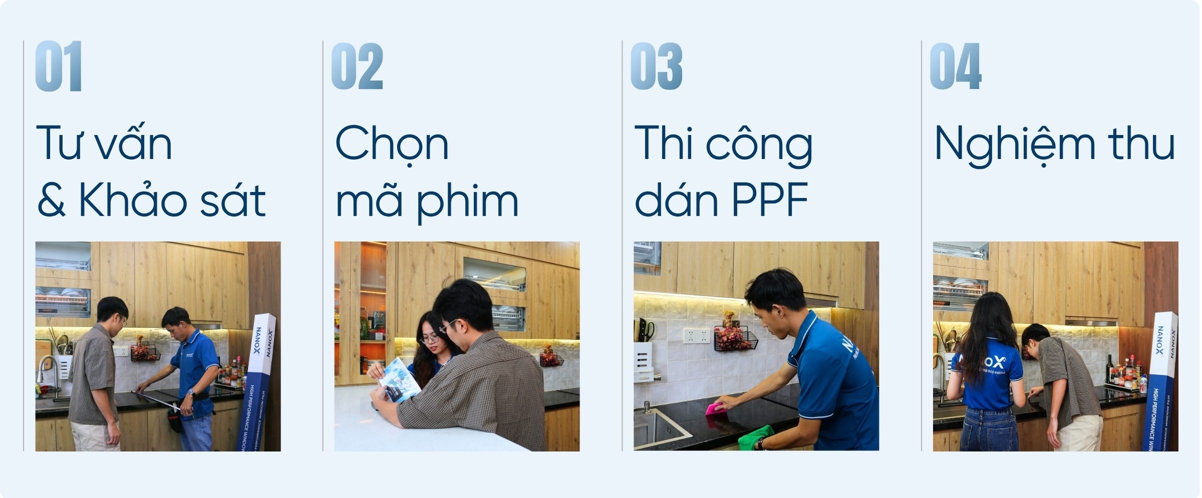 Dịch vụ dán phim bảo vệ PPF NanoX được vận hành theo quy trình chuẩn từ tư vấn