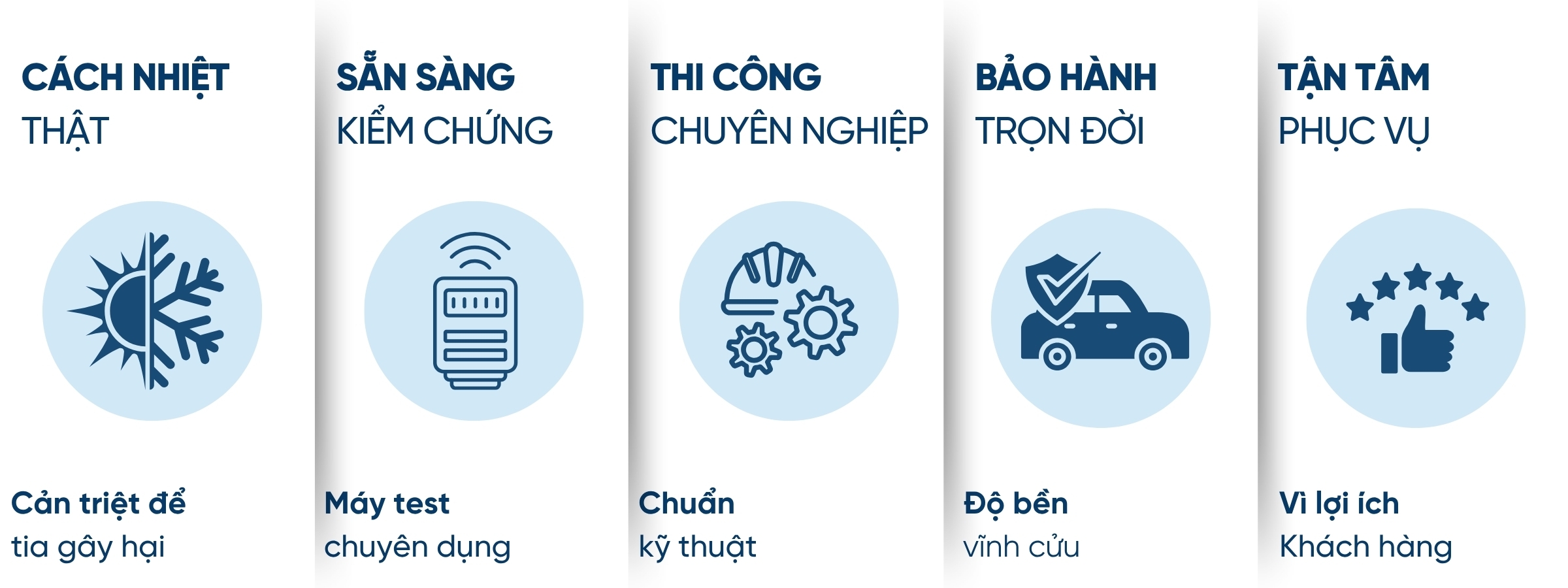 Lý do nên chọn phim cách nhiệt ô tô NanoX