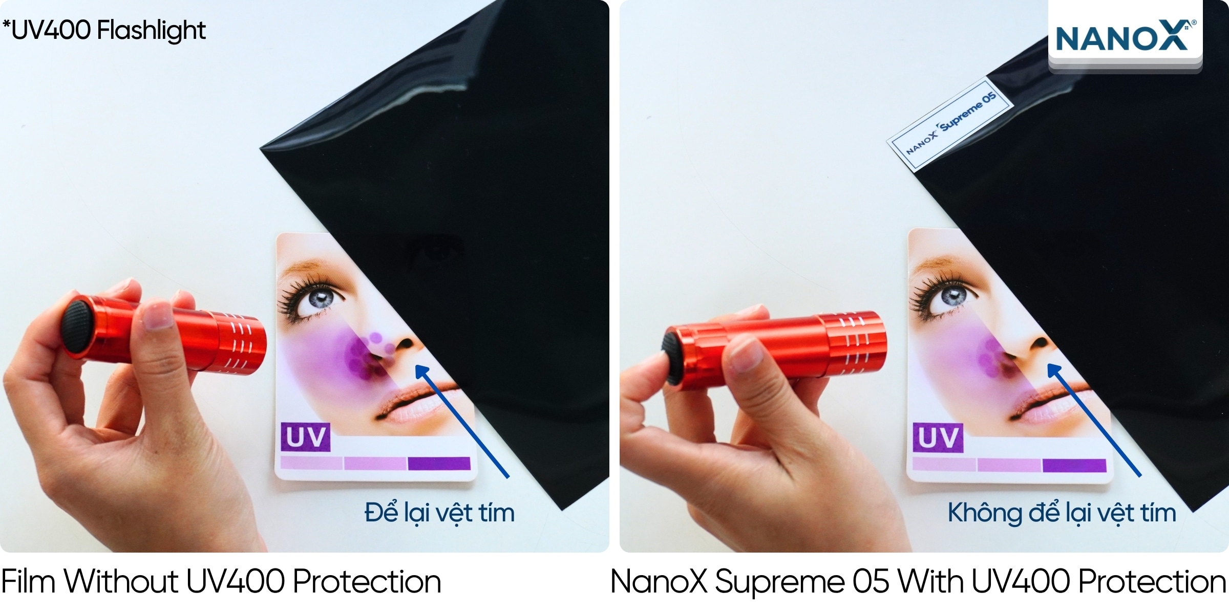 Phim cách nhiệt nhà kính NanoX Supreme 05 4 NanoX Supreme 05 được trang bị hệ lọc UV400 tiên tiến cản tia cực tím 100%