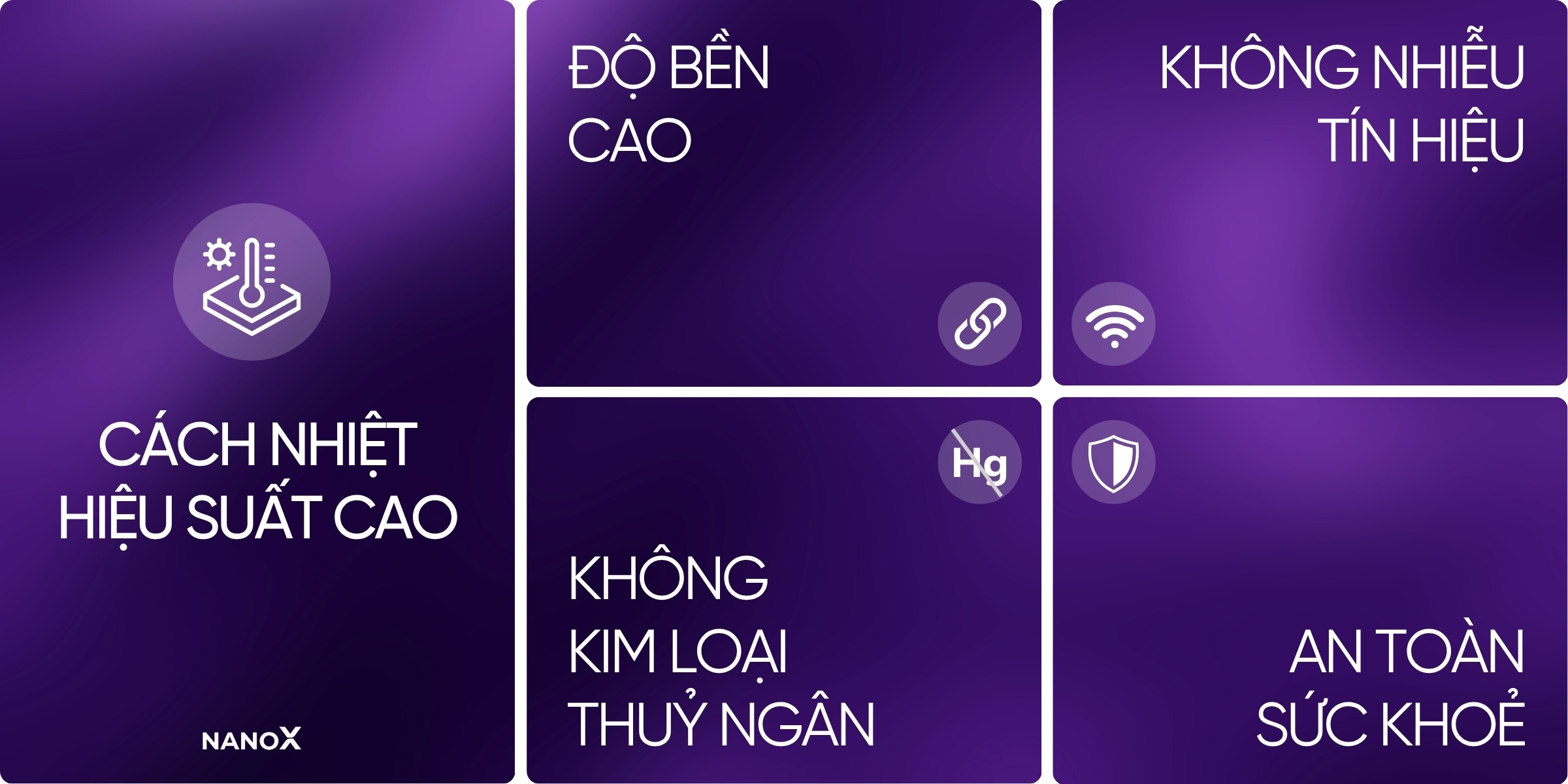 Phim cách nhiệt NanoX D80 được sản xuất theo công nghệ Nano Ceramic X-Shield