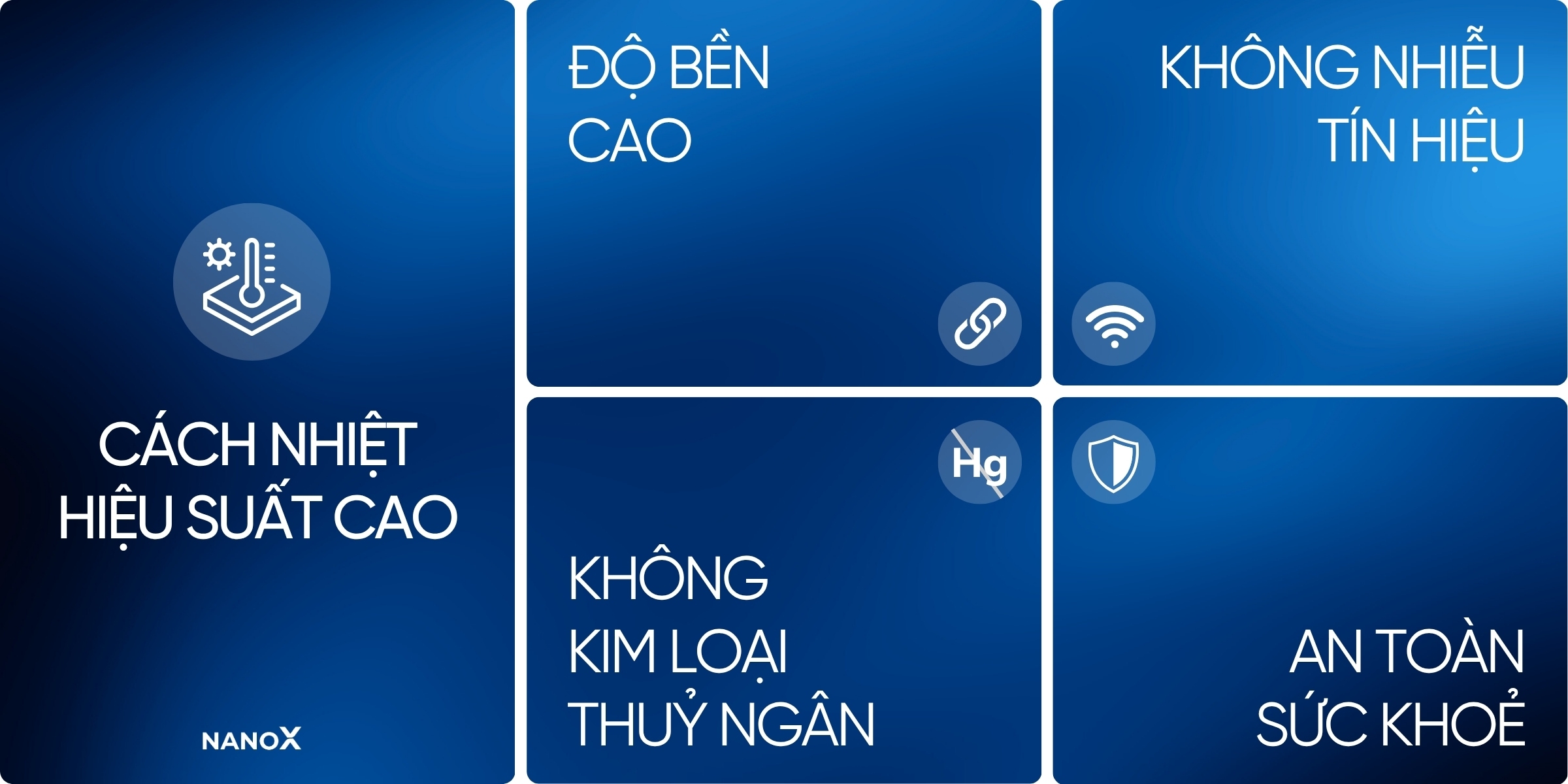 Phim cách nhiệt nhà kính NanoX U70 được sản xuất theo công nghệ UV400 Nano Ceramic X-Shield