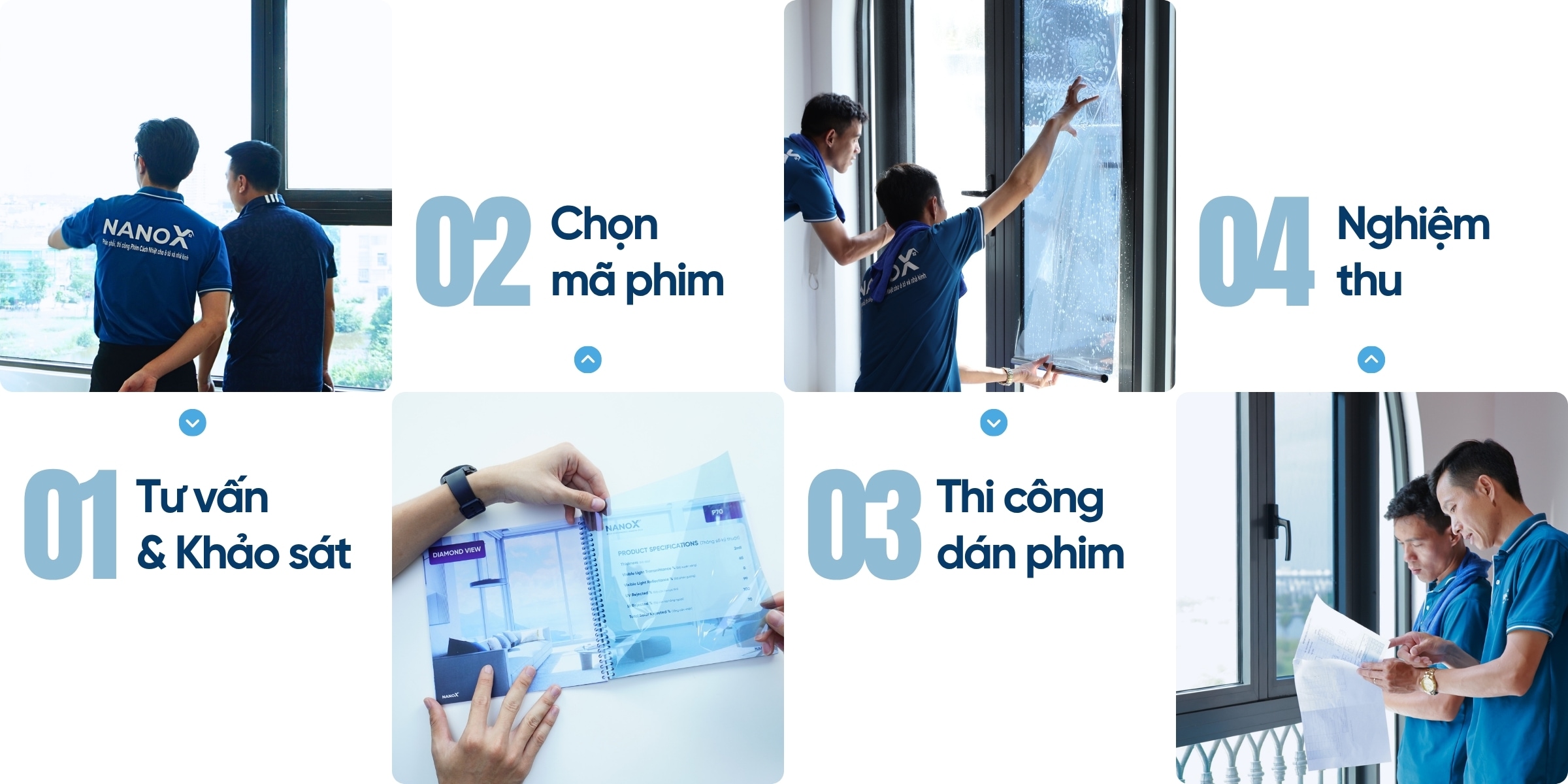 Thi công dán kính cách nhiệt văn phòng 15 Quy trình thi công dán phim cách nhiệt văn phòng NanoX