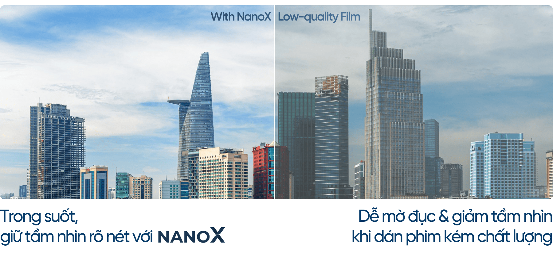 Phim cách nhiệt nhà kính NanoX