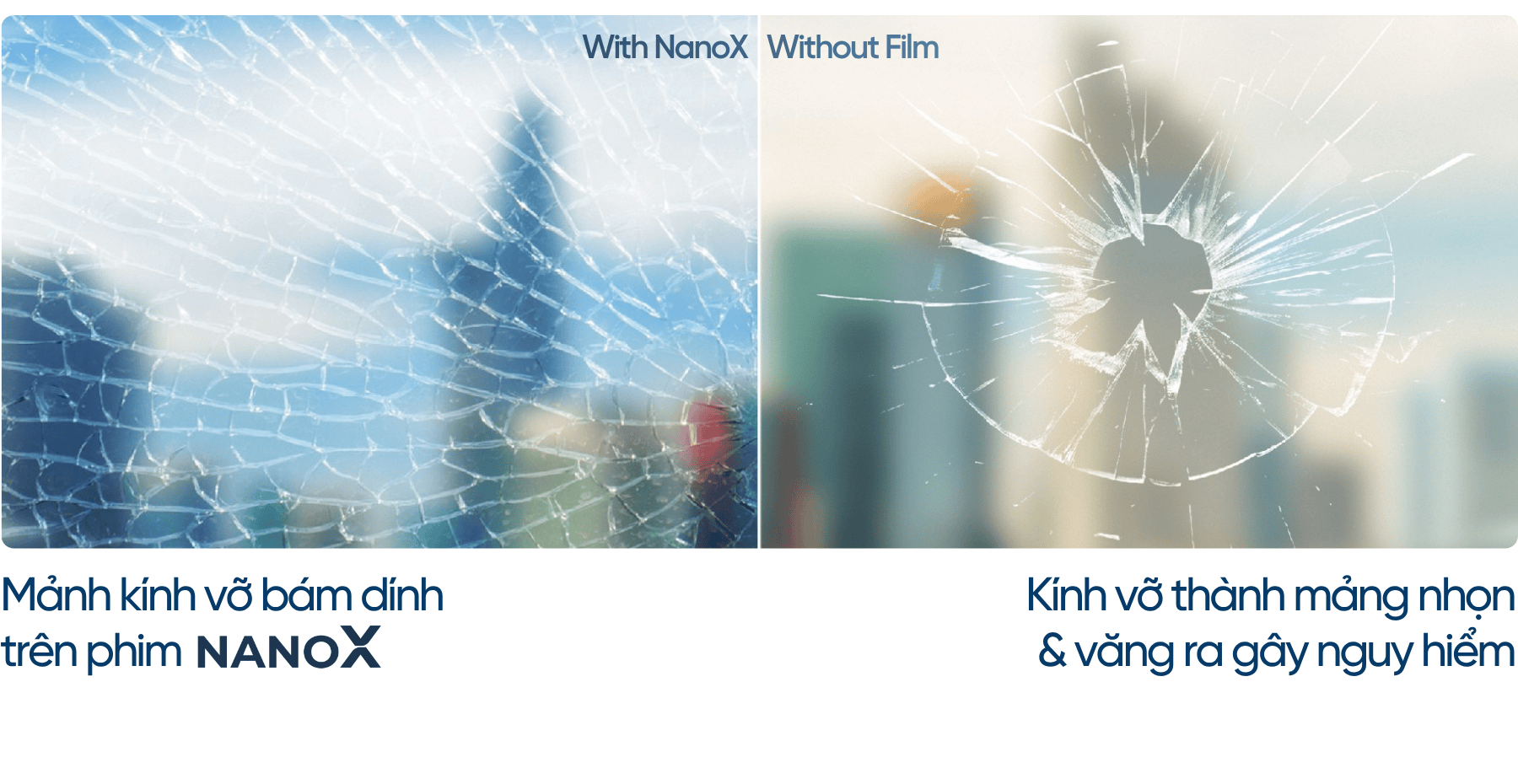 Phim cách nhiệt nhà kính NanoX