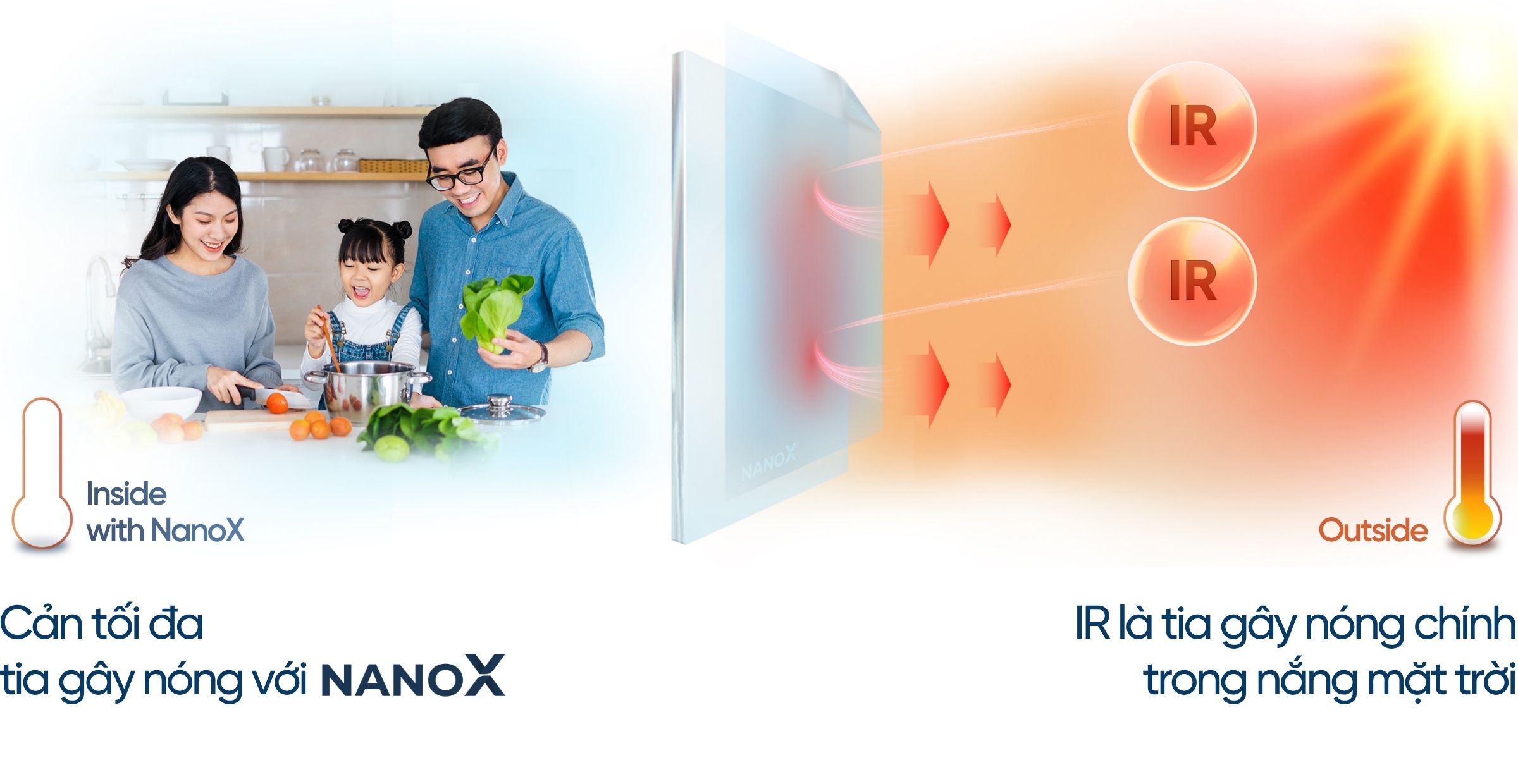 Phim cách nhiệt nhà kính NanoX cản 100% tia IR gây nóng